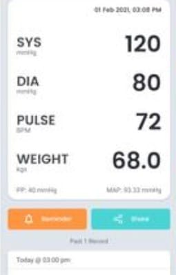 blood pressure calculator smart BP
