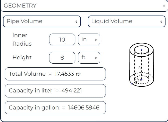 pipe volume calculator ncalculators