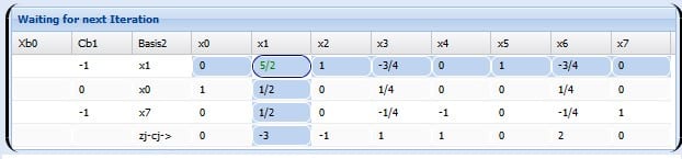 simplex algorithm calculator