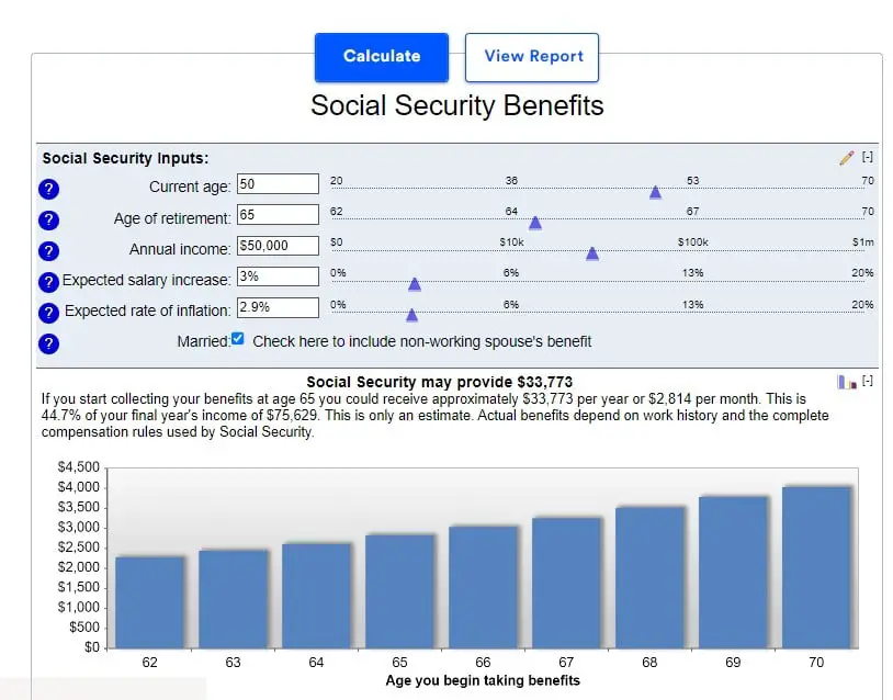 social security calculator bankrate