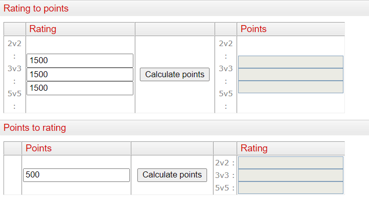 arena points calculator goals calculator