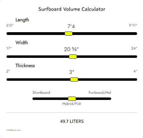 surfboard volume calculator null tuul