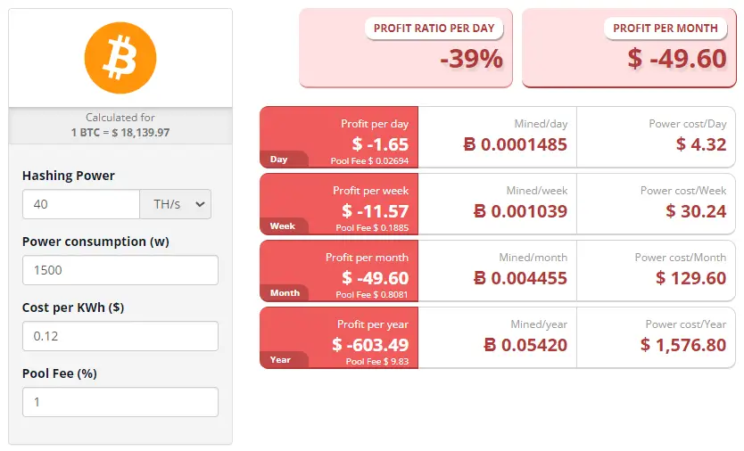 nicehash profitability calculator cryptocompare