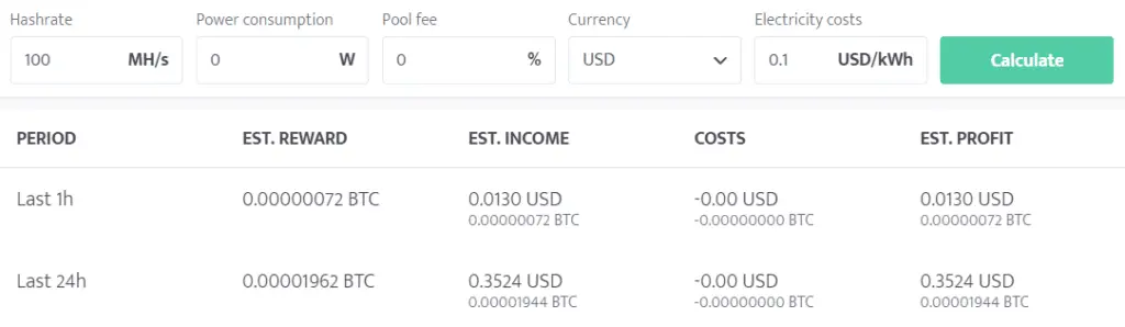 nicehash profitability calculator minerstat