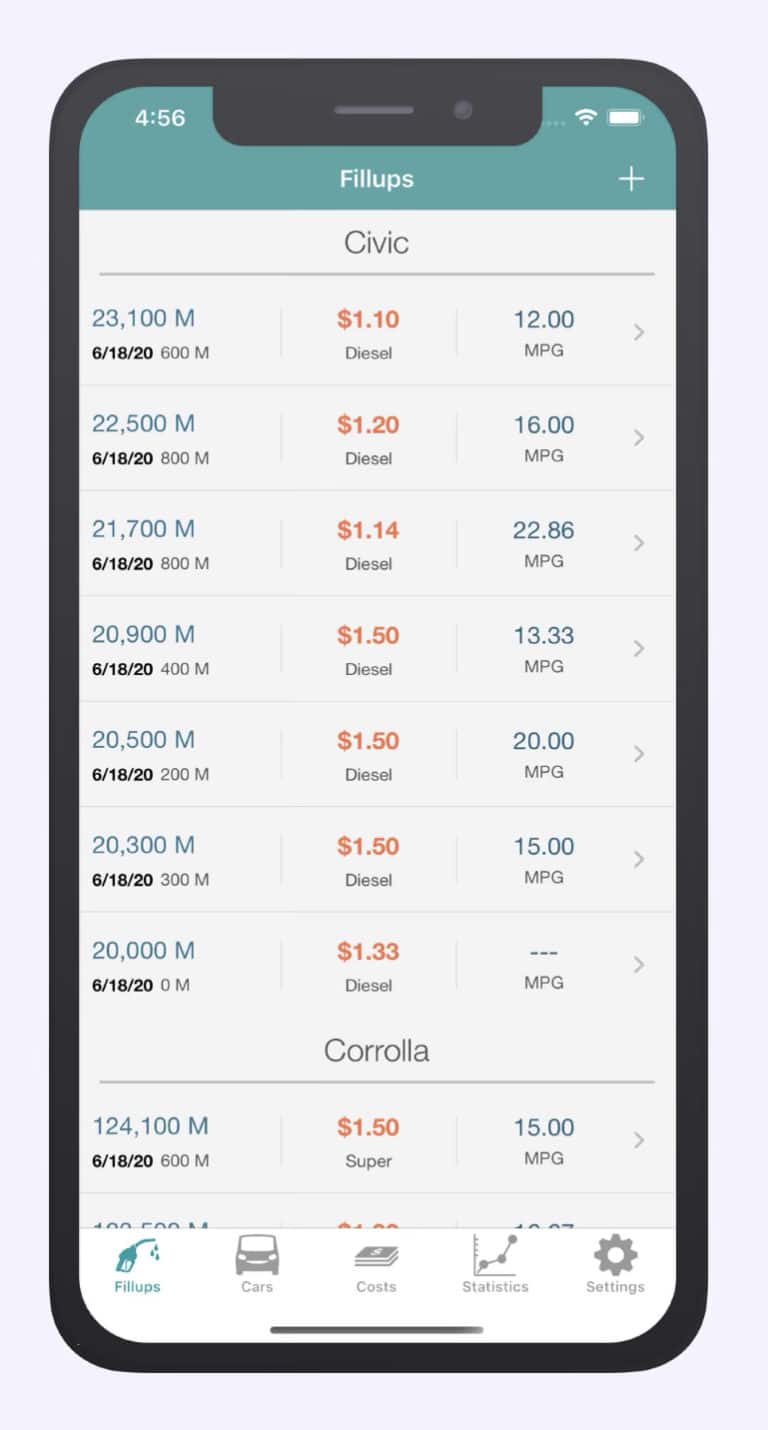 8 Best Road Trip Cost Calculator Options JSCalc Blog
