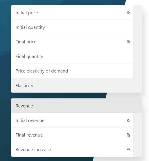 elasticity of demand calculator omni calculator