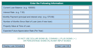 The Best PMI Removal Calculator- 3 Options - JSCalc Blog