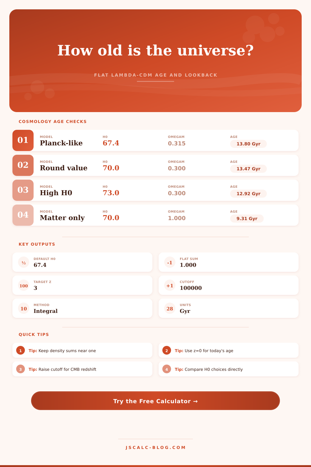 Age of the Universe Calculator