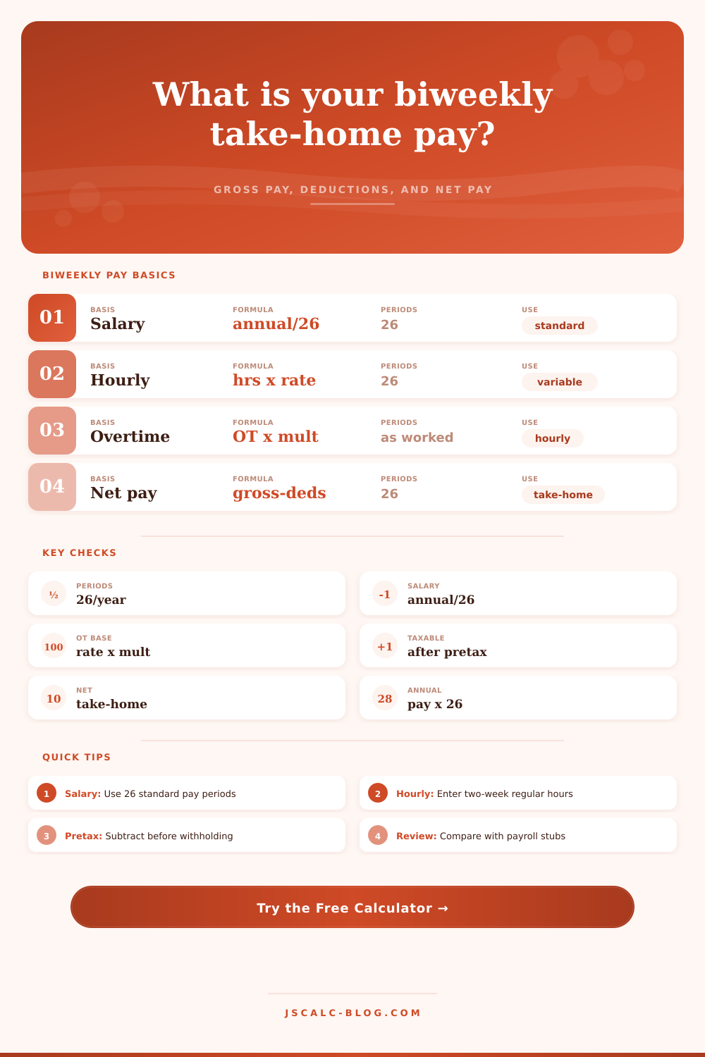 Biweekly Pay Calculator