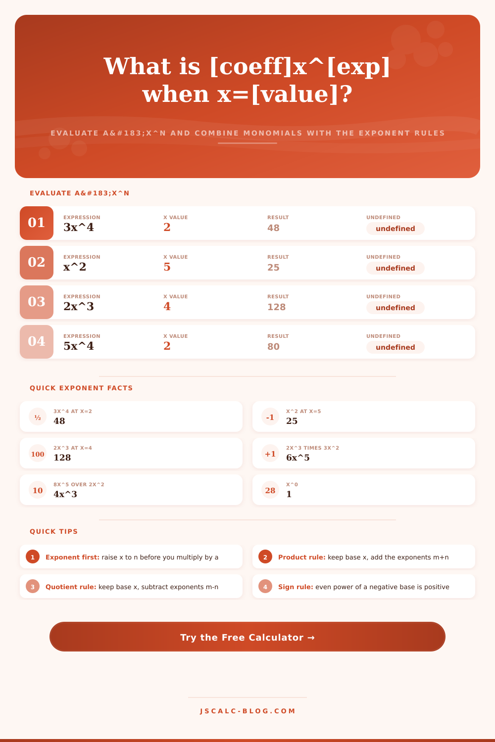 Exponent and Variable Calculator