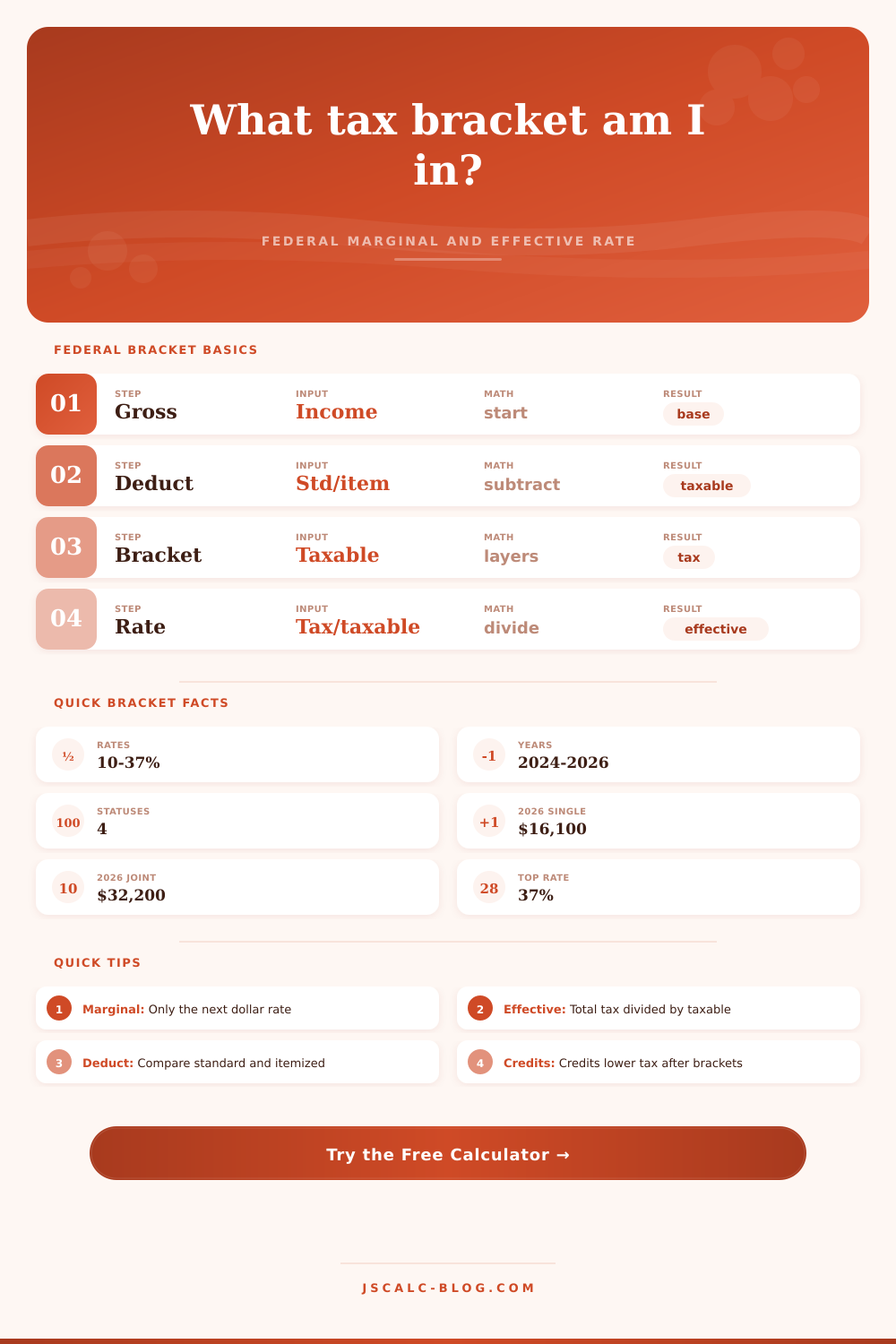 Marginal Tax Bracket Calculator