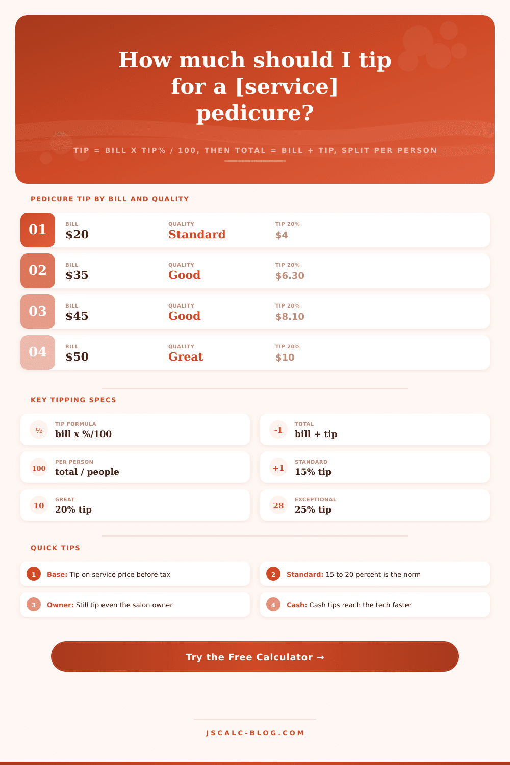 Pedicure Tip Calculator | Nail Salon Gratuity Tool