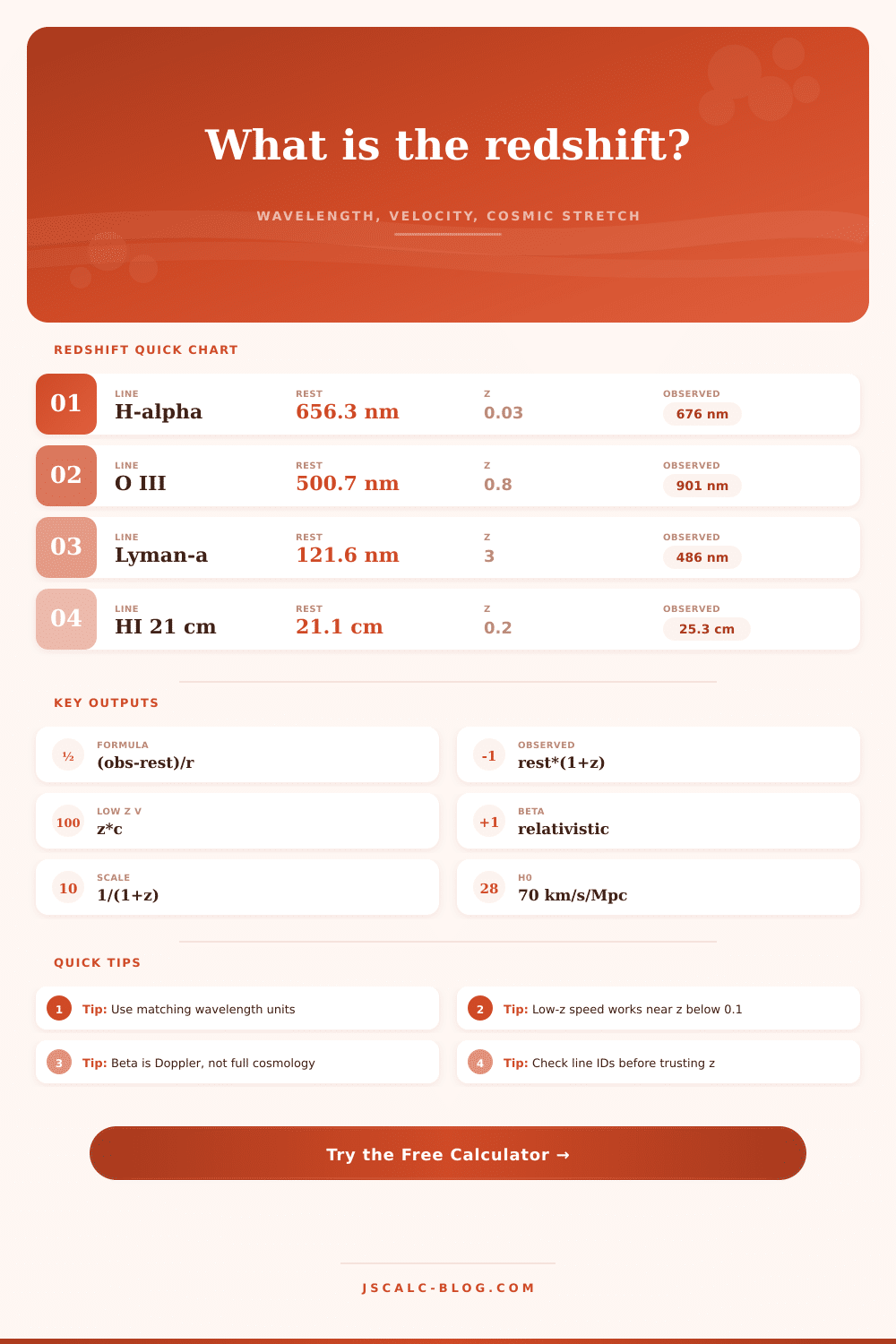 Redshift Calculator