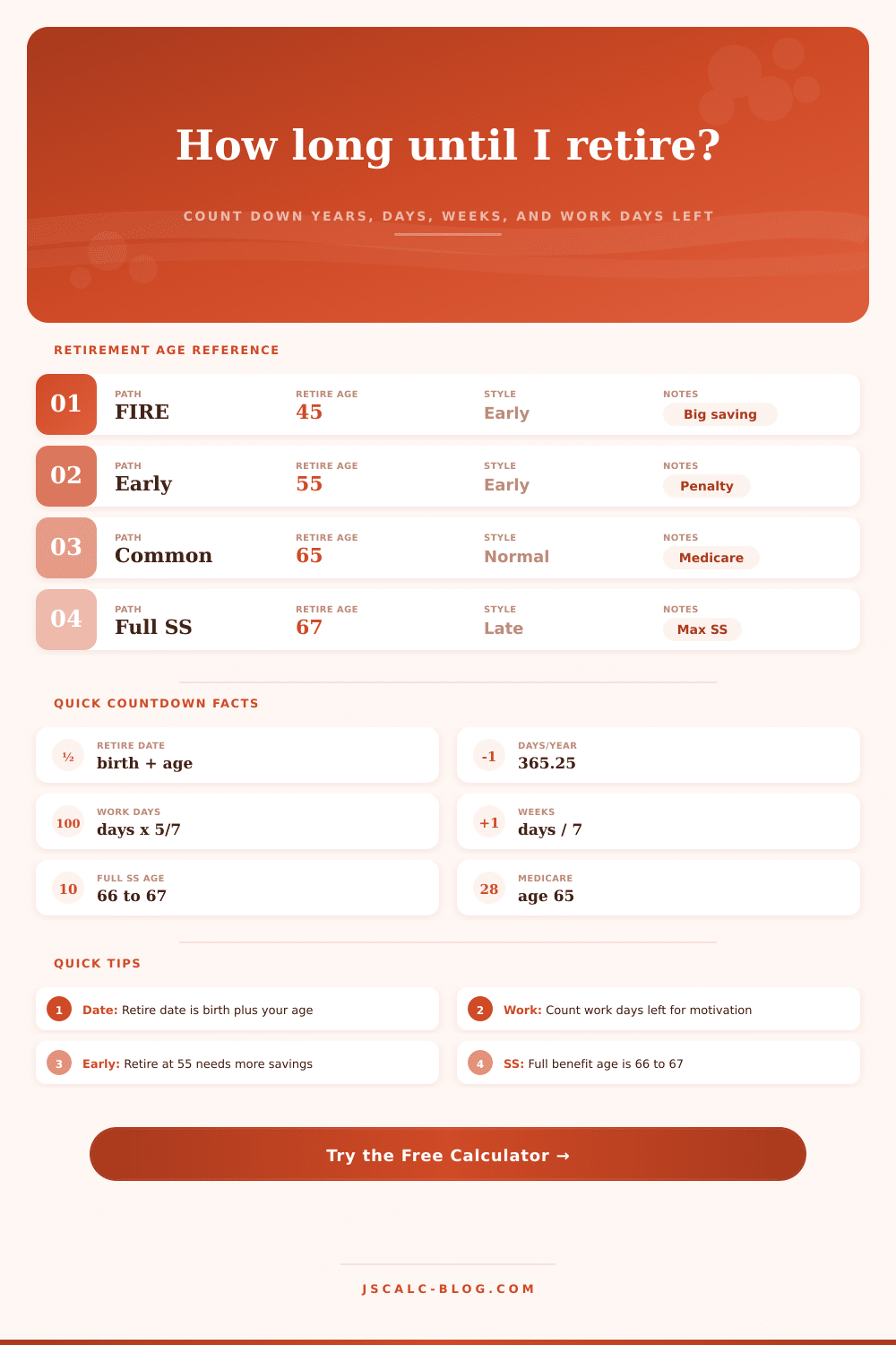 Retirement Date Countdown Calculator: Years, Days Left