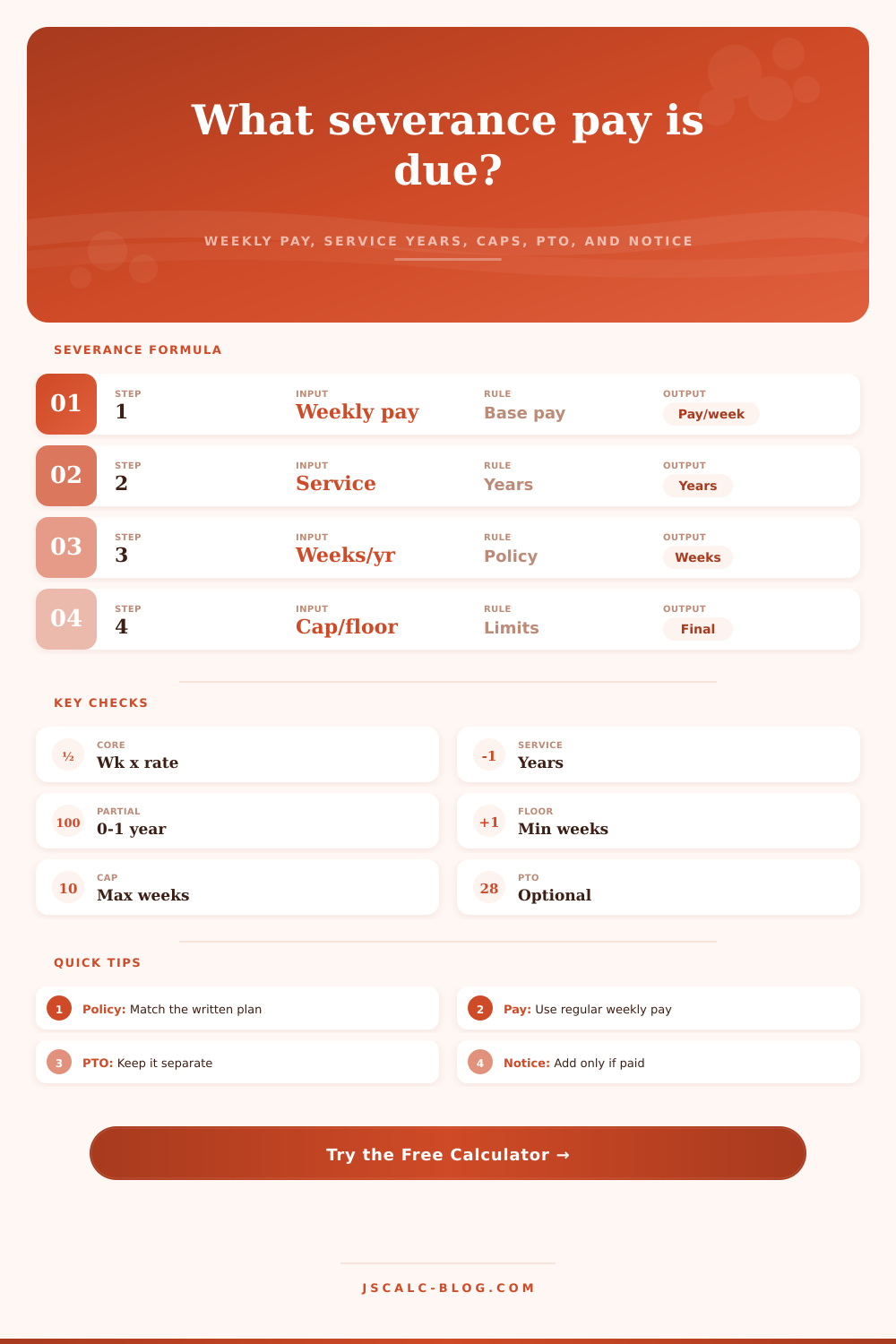 Severance Pay Calculator