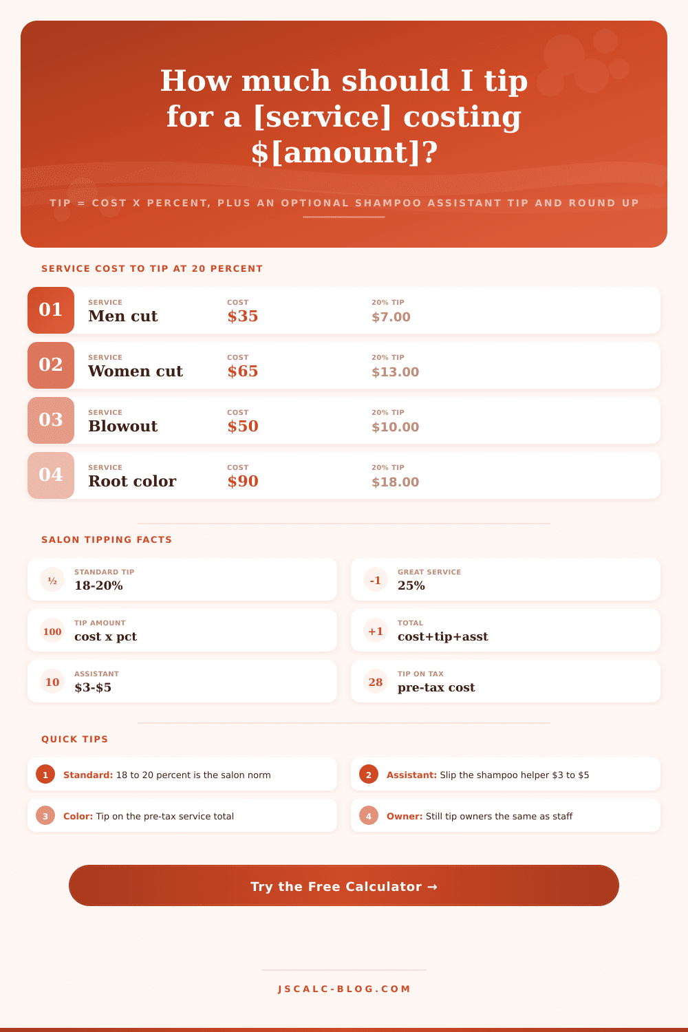 Tip Calculator for Hair Stylist
