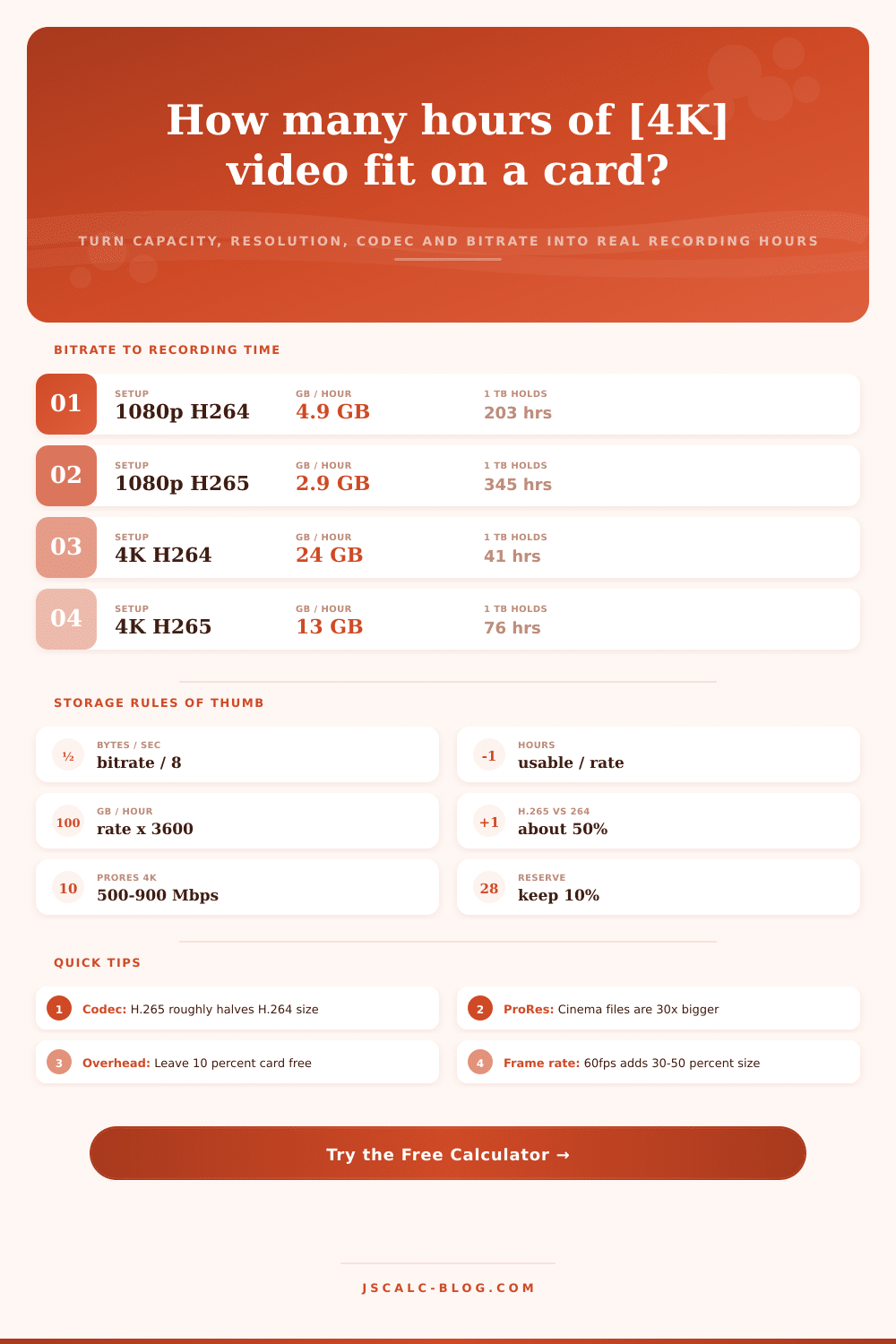 Video Storage Duration Calculator – Recording Hours by Bitrate